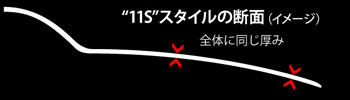 【廃番品】小出シンバル センシティヴ・シリーズ 11S 18” 11S-S18CCM